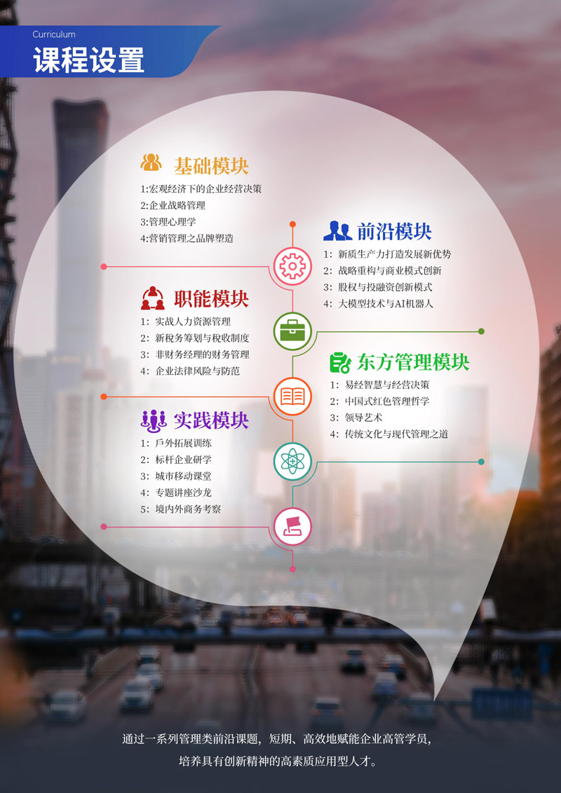 【2025简章】香港财经学院工商管理MBA(2)_page-0004.jpg