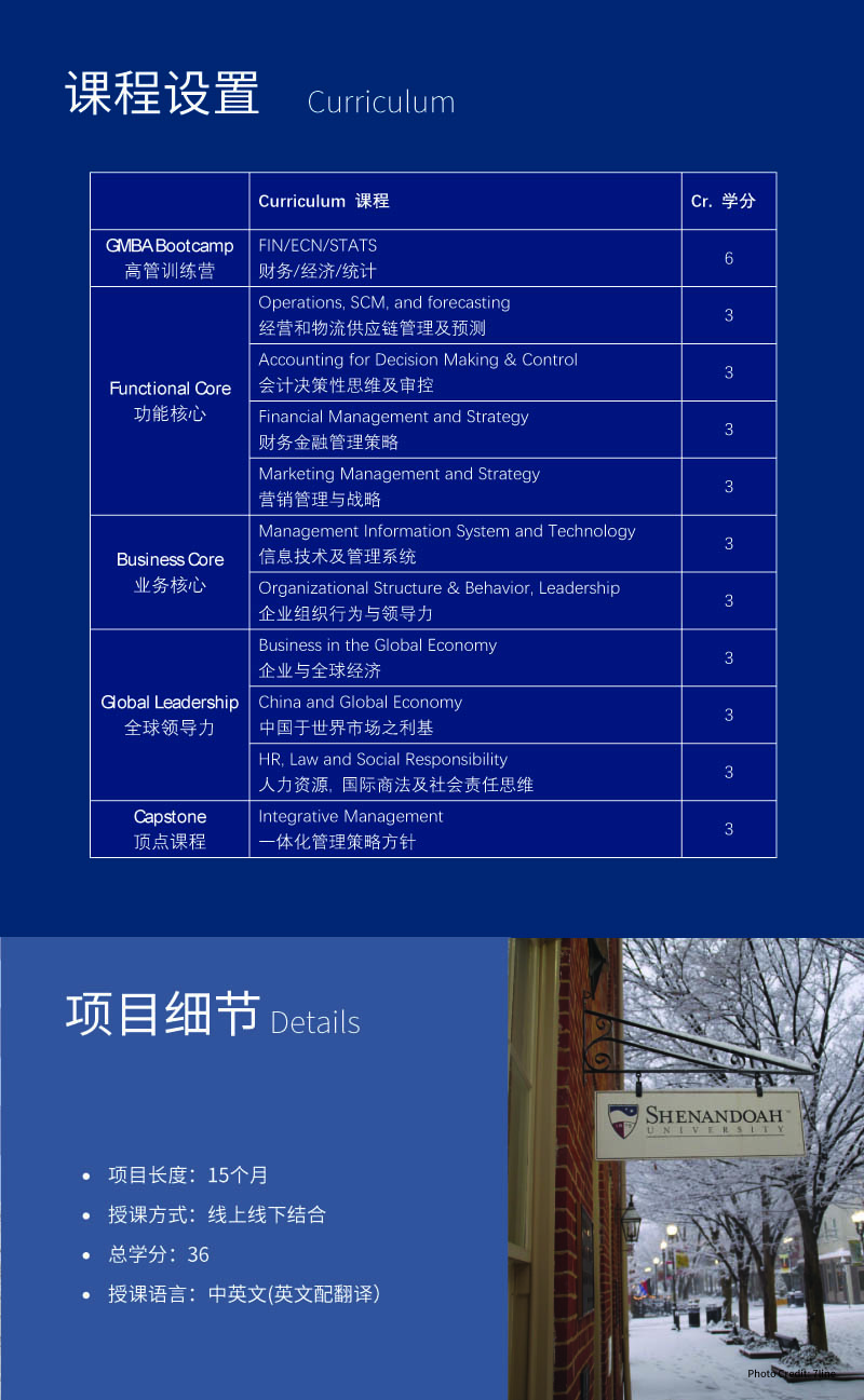 SU Global MBA 招生简章 2025-4.jpg