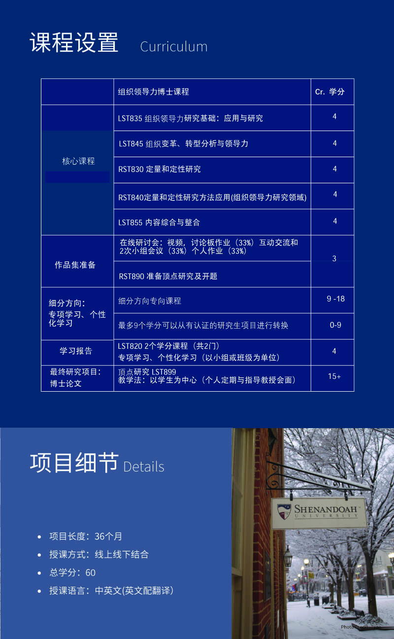 SU DOL 招生简章 2025-4.jpg