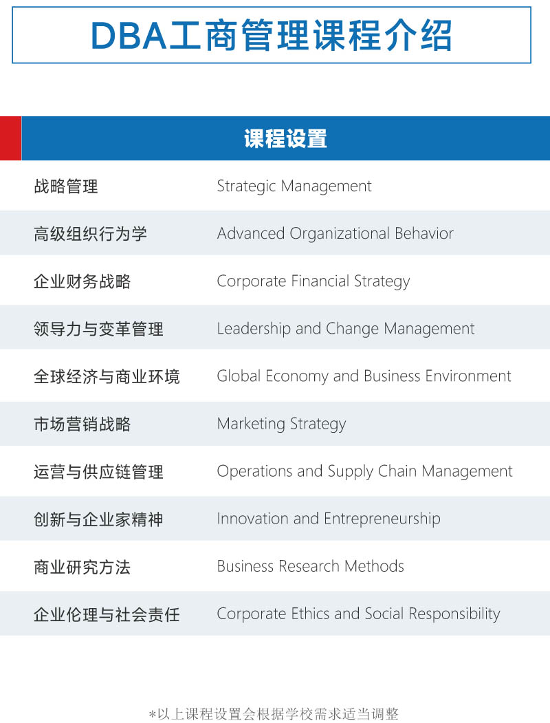 胡安卡洛斯CEDEU（工商管理博士）-8.jpg