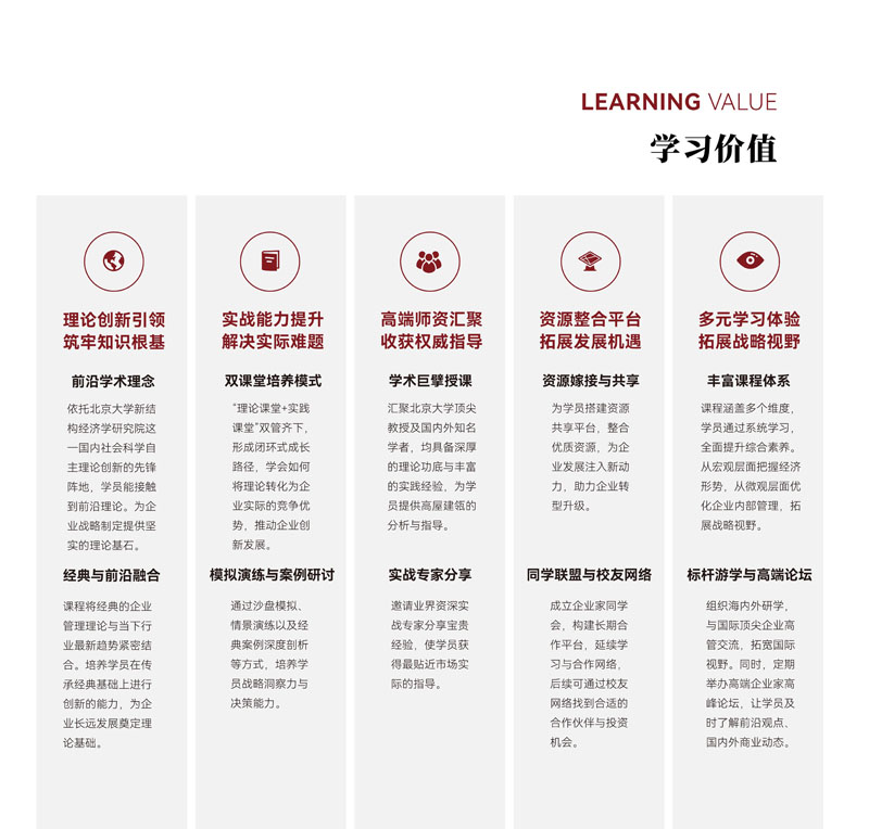 北京大学战略经营研修班竖版简章_9.jpg
