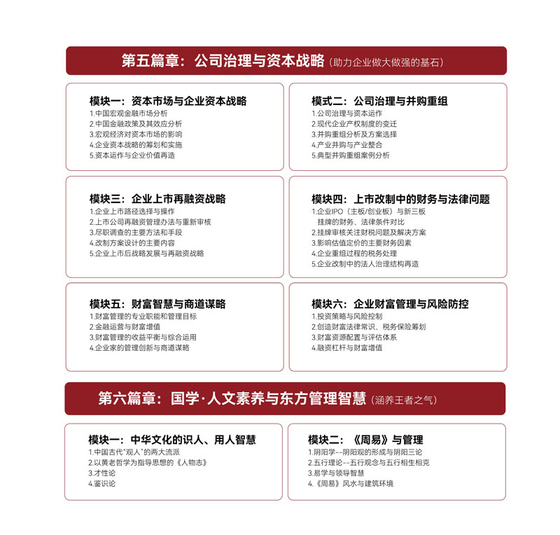 北京大学战略经营研修班竖版简章_13.jpg