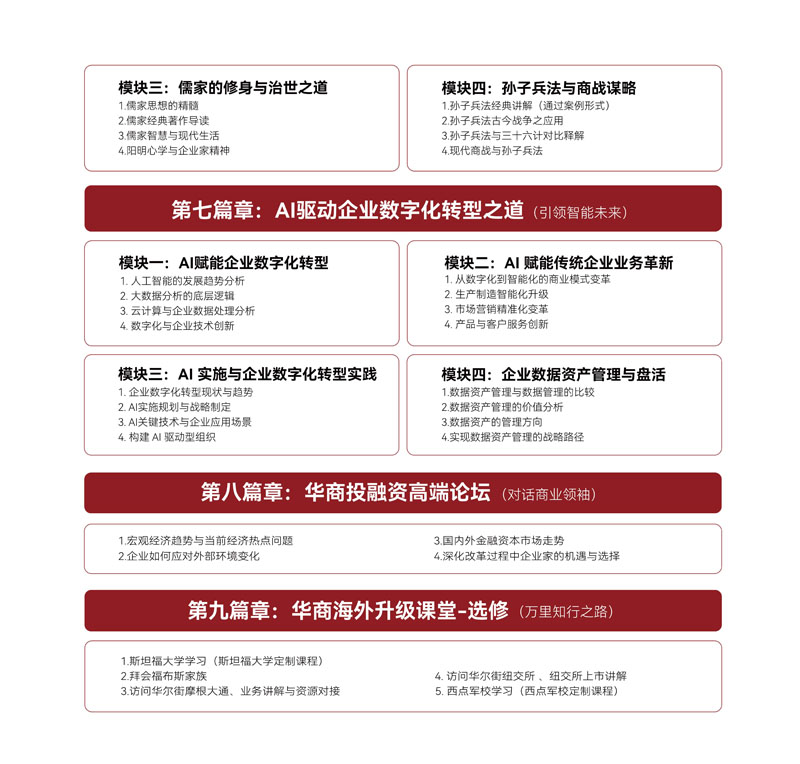 北京大学战略经营研修班竖版简章_14.jpg