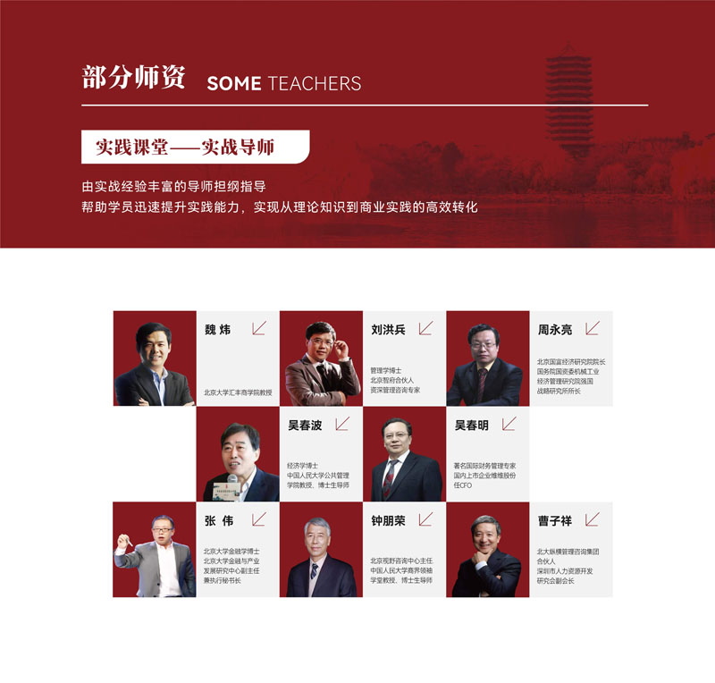 北京大学战略经营研修班竖版简章_18.jpg