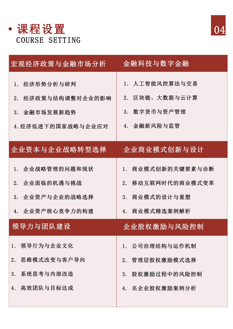 （招生简章）北京大学企业金融与资本领航研修班_5.jpg