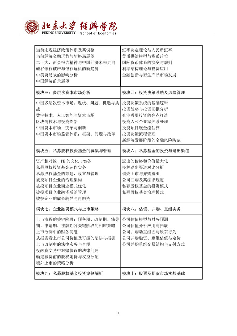 北京大学金融与投资（私募、基金）研修班（第9期） 招生简章_3.jpg
