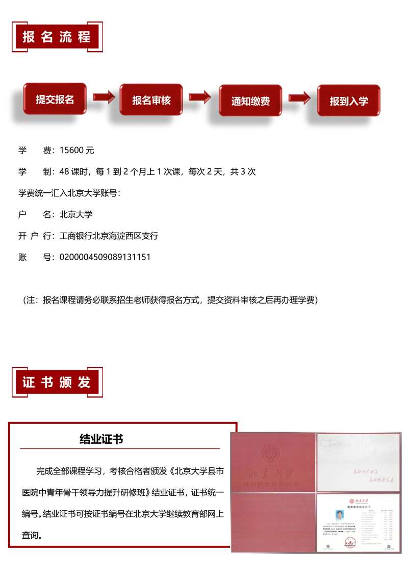 简介-北京大学县市医院中青年骨干领导力提升研修班_5.jpg