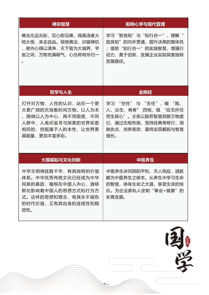 (招生简章)北京大学国学商道研修班_7.jpg