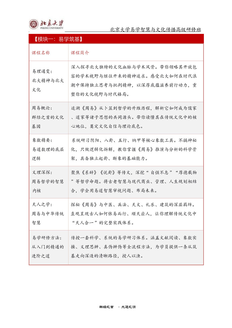 北京大学易学智慧与文化传播高级研修班_3.jpg