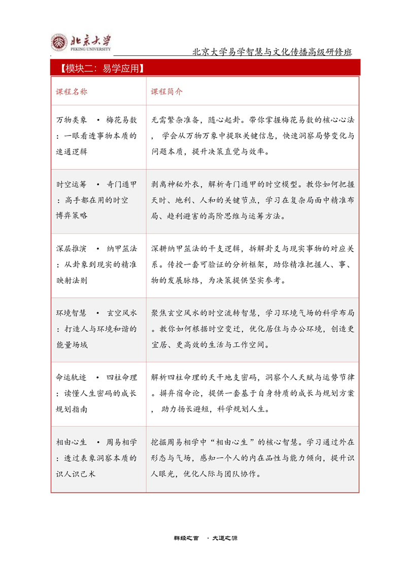 北京大学易学智慧与文化传播高级研修班_4.jpg