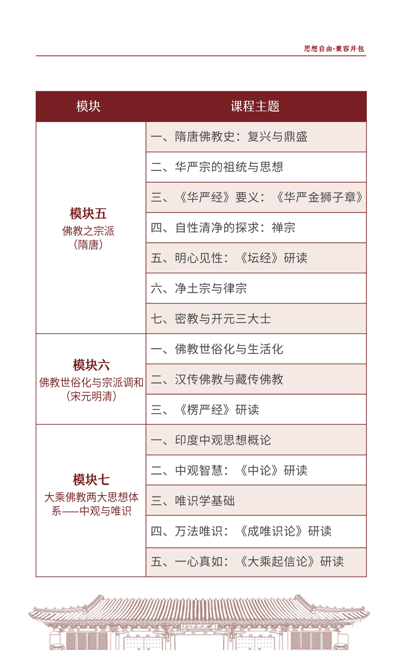简介-北大佛教班（3期）_6.jpg