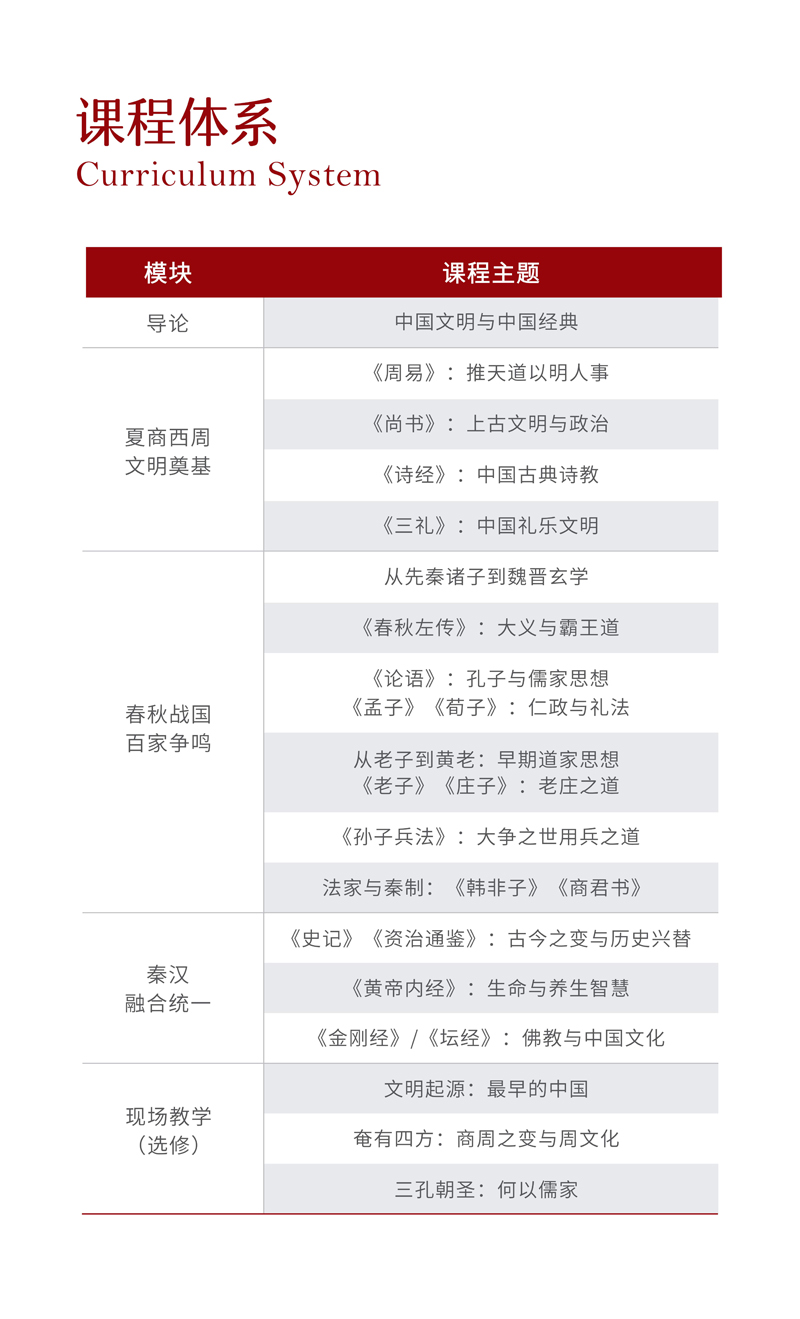 简介-北大国学经典班（9期）_5.jpg