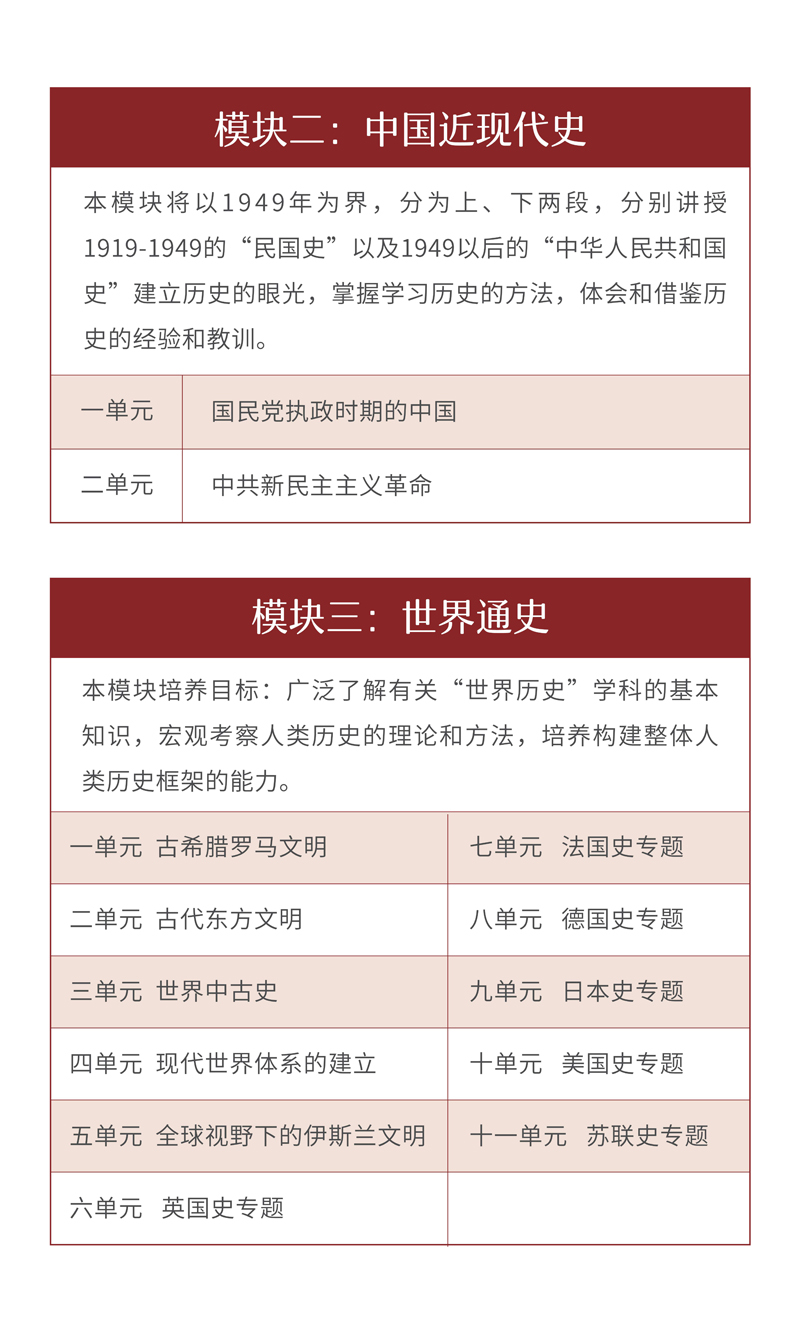 简介-北大历史（17期）_6.jpg