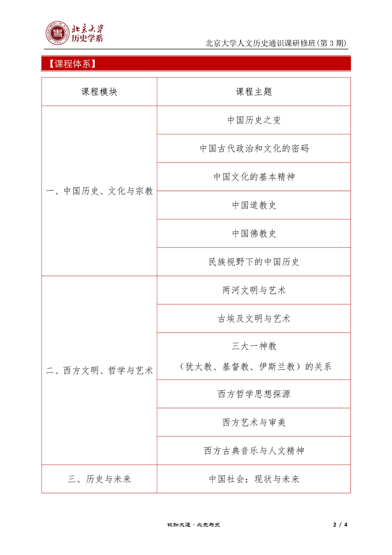 简介-北大人文通识（第3期）_2.jpg