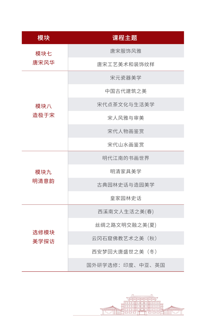 简介-北大中国美学班_6.jpg