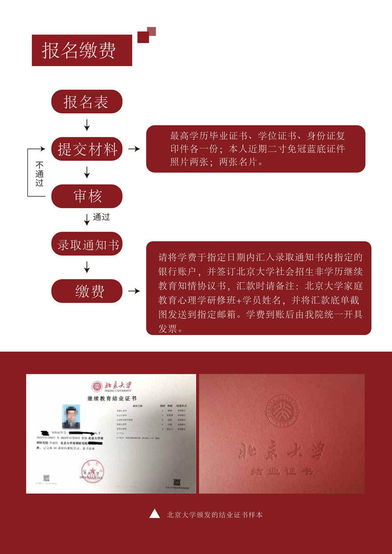 北大家庭教育心理学研修班简章（第二期）_9.jpg